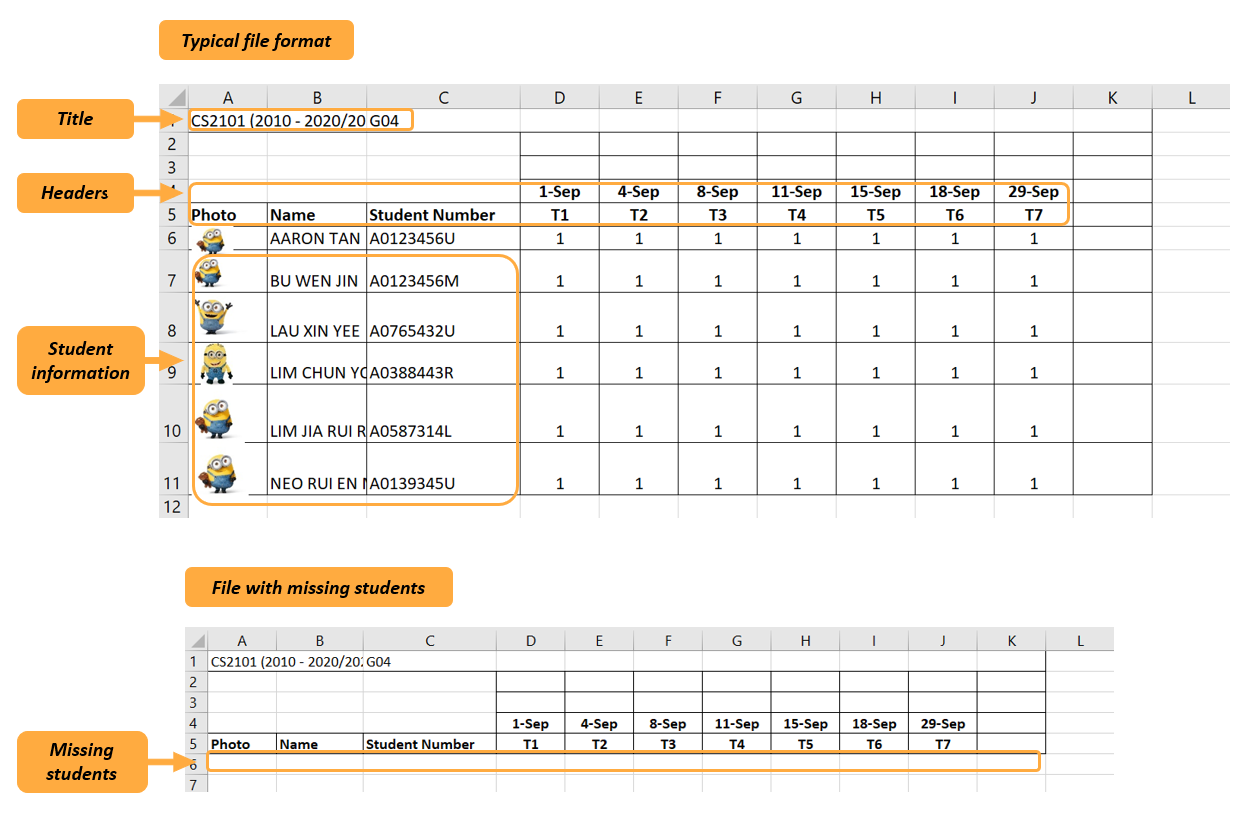 Comparison in format between a file with missing student information and a typical file downloaded from LumiNUS