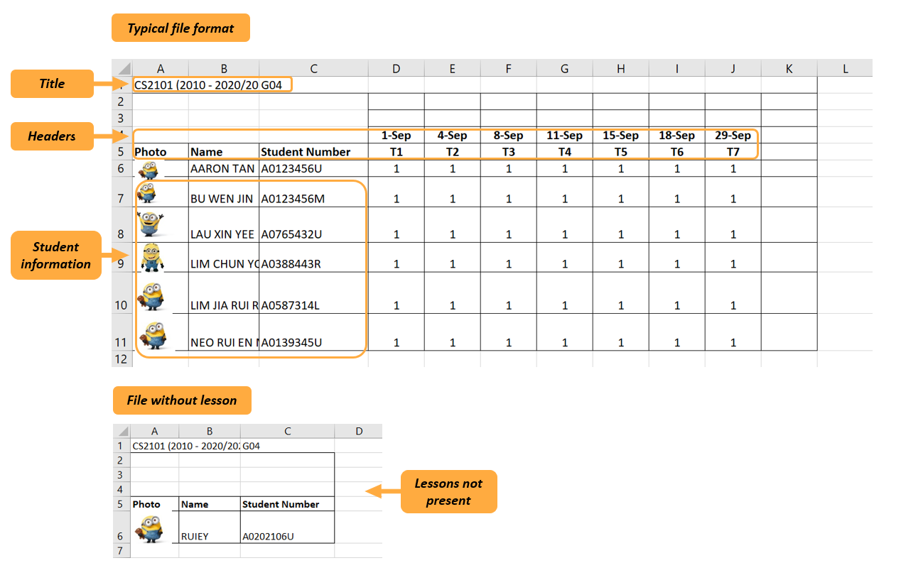 Comparison in format between a file with no lesson column and a typical file downloaded from LumiNUS