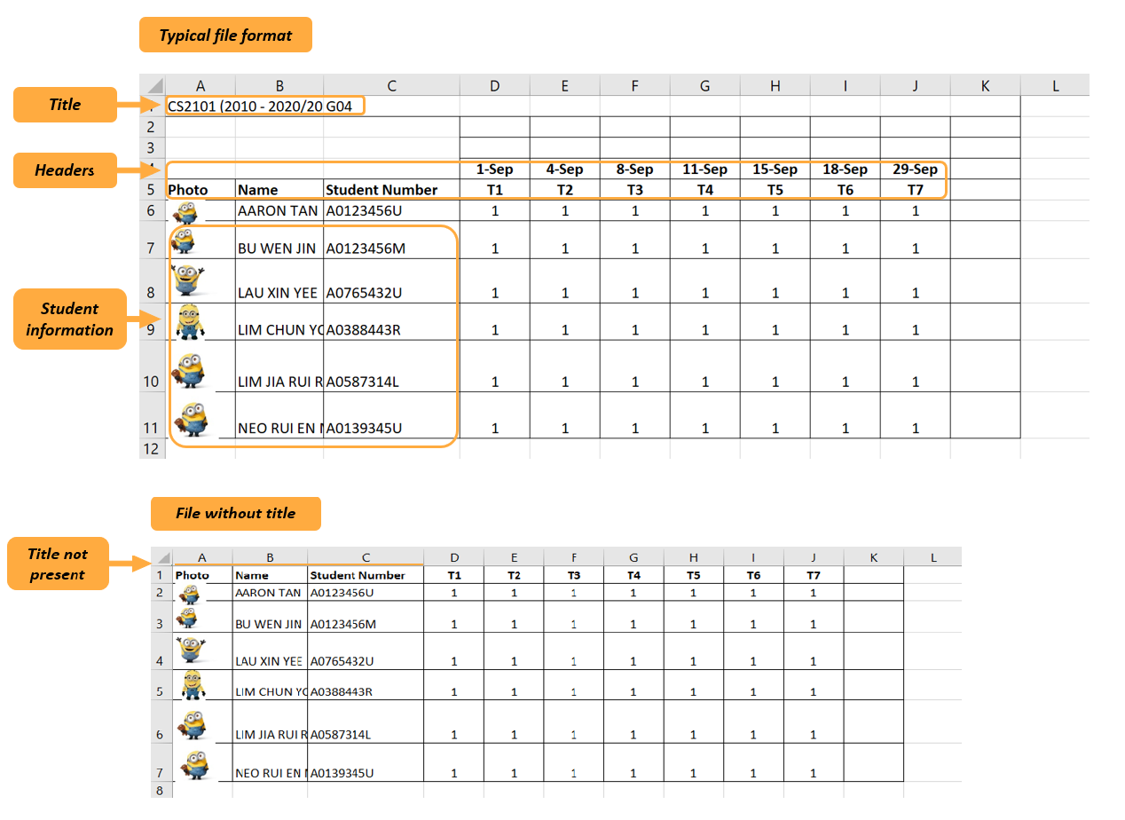 Comparison in format between a file with no title and a typical file downloaded from LumiNUS