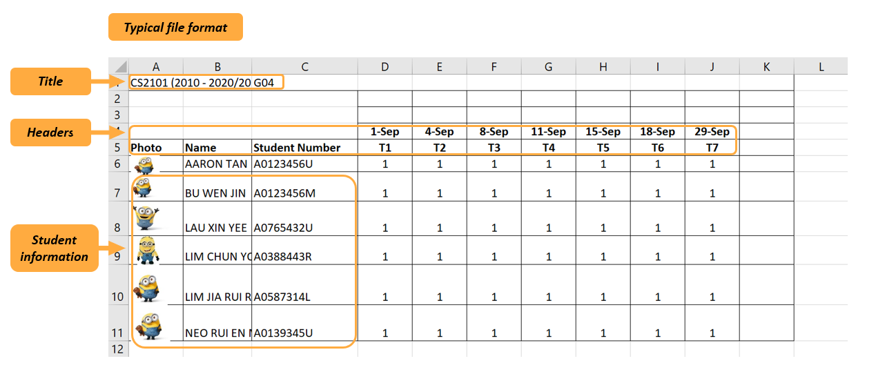 Annotated attendance sheet downloaded directly from LumiNUS